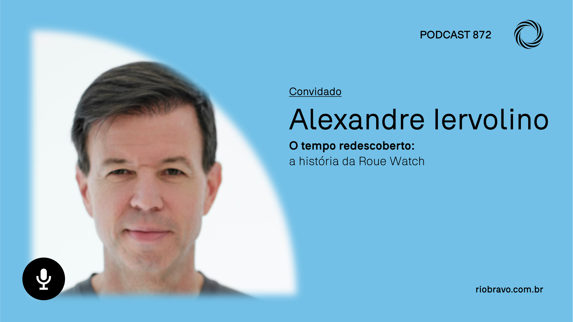 Podcast 872 | Alexandre Iervolino | O tempo redescoberto: a história da Roue Watch